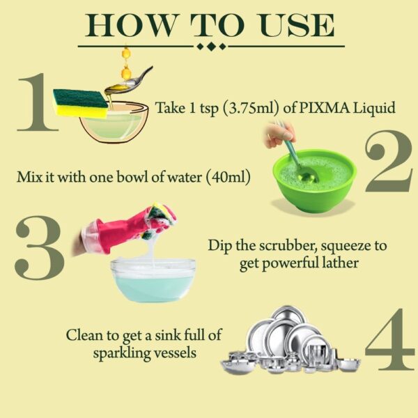 Pixma Liquid - Image 3