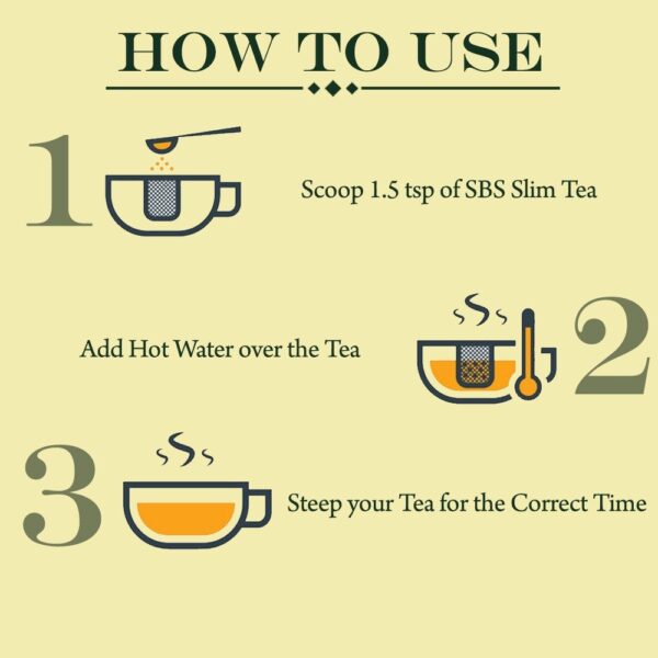 SBS Slim Tea - Image 3